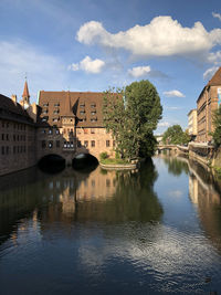 Buildings by river against sky in city