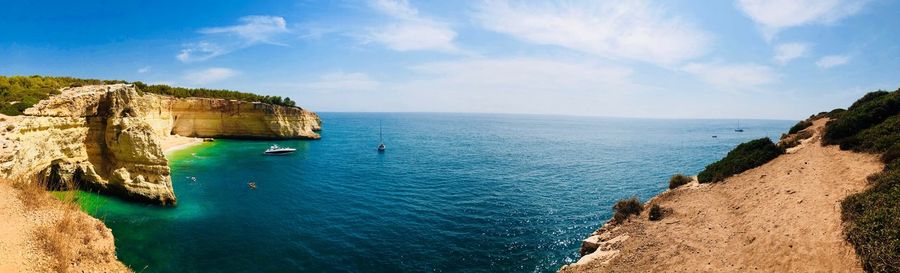 Scenic view of sea against sky