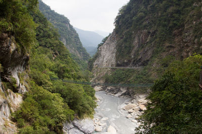 Scenic view of river amidst mountains against sky