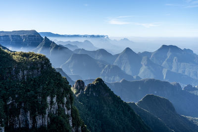 Panoramic view of mountains against sky