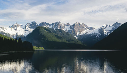 Scenic view of lake and mountains against sky