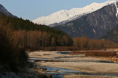 Scenic view of snowcapped mountains against sky