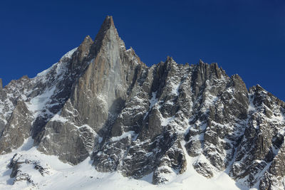 Low angle view of snowcapped mountains against clear blue sky