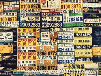Full frame shot of text on wall