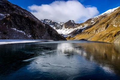 Scenic view of lake and snowcapped mountains against sky during winter