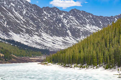 Scenic view of lake by snowcapped mountains against sky