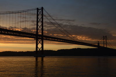 Silhouette bridge over river against sky during sunset