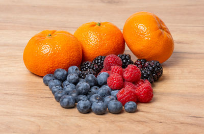 Close-up of fruits on table