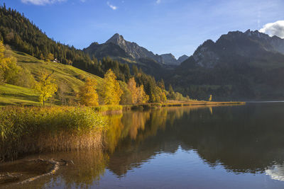 Scenic view of lake and mountains against sky