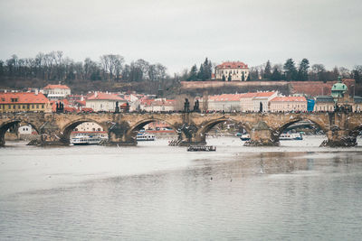 Bridge over river in city