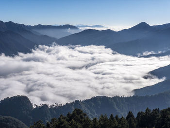 Scenic view of mountains against sky