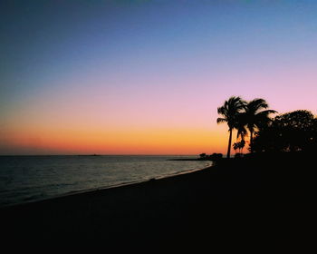 Scenic view of sea at sunset