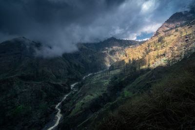 Scenic view of mountains against sky