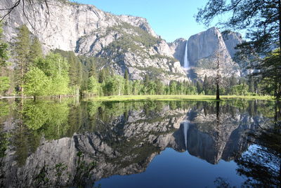 Scenic view of lake