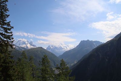 Scenic view of mountains against cloudy sky