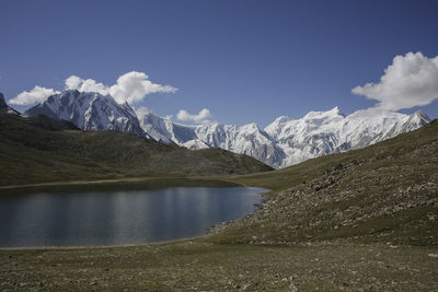 Scenic view of lake by snowcapped mountains against sky