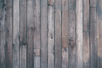 Full frame shot of wooden wall
