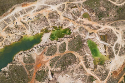 Full frame shot of water on land