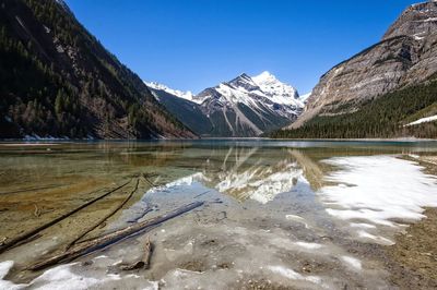 Scenic view of lake during winter