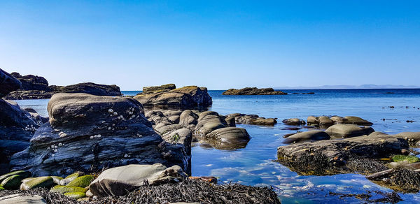 Rocks on beach against clear blue sky