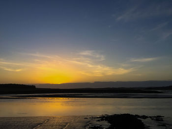 Scenic view of sea at sunset