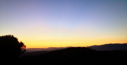 Scenic view of landscape at sunset