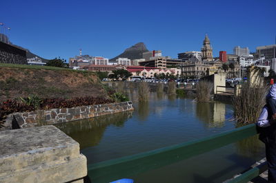 Buildings at waterfront