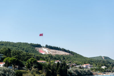 Scenic view of mountains against clear blue sky