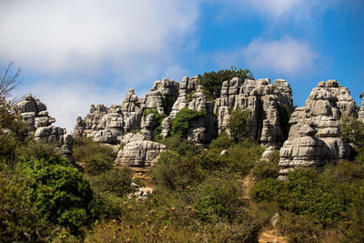 Low angle view of rock formations against sky