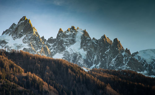 Scenic view of snowcapped mountains against sky during winter