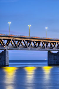 Bridge over river against sky