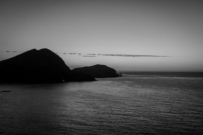 Scenic view of sea against clear sky