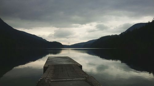 Scenic view of lake against cloudy sky