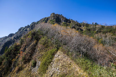 Low angle view of rocks on mountain against clear blue sky