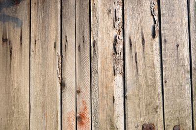 Full frame shot of wooden planks