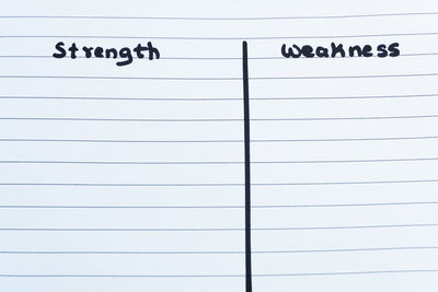Close-up of text on white background
