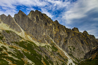 Low angle view of rock formations against sky