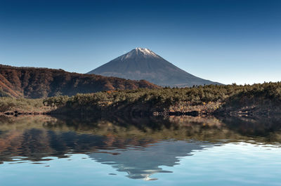 Scenic view of snowcapped mountain against blue sky