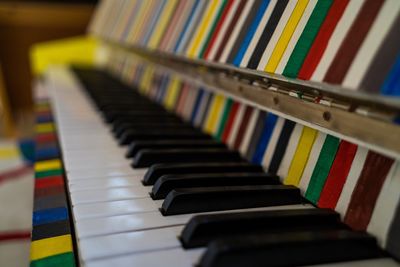 Close-up of piano keys