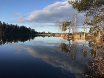 Scenic view of lake against sky