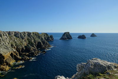 Scenic view of rocks in sea against clear blue sky