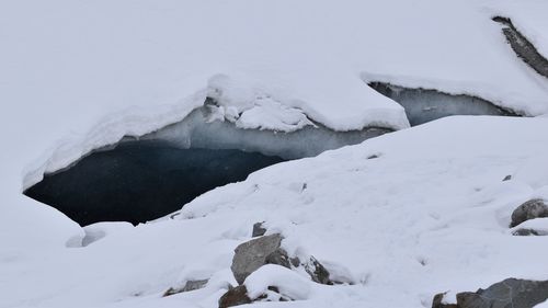 Scenic view of snow covered landscape