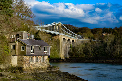 Bridge over river against sky