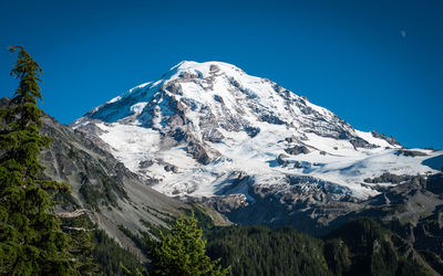 Scenic view of snowcapped mountains against clear blue sky