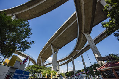 Low angle view of building