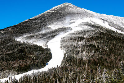 Low angle view of snowcapped mountain against sky