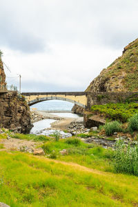 Scenic view of river against sky