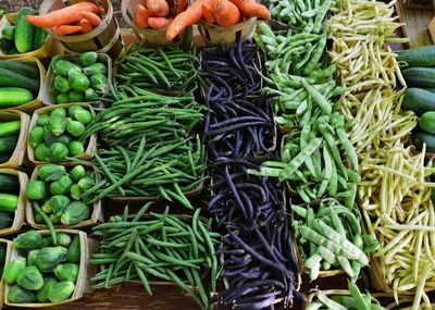 High angle view of vegetables for sale in market