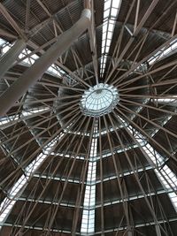 Low angle view of ceiling