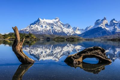 Scenic view of lake and snowcapped mountains against clear blue sky